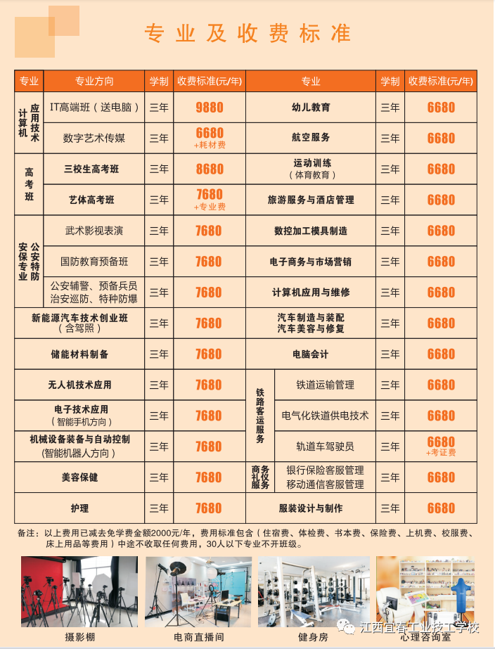 江西宜春工业技工学校招生专业及费用标准!