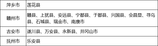 南昌工业工程学校