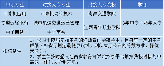 南昌运输职业技术学校3+2招生计划