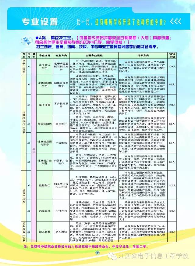 江西省电子信息工程学校