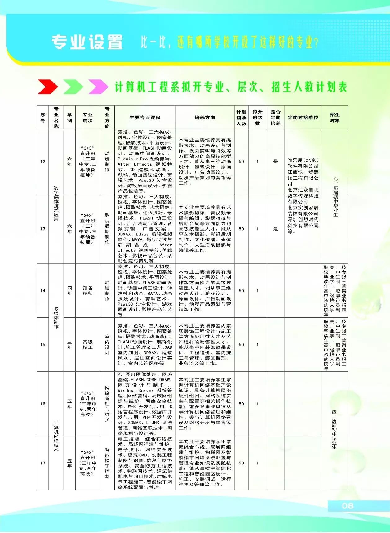 江西省电子信息工程学校