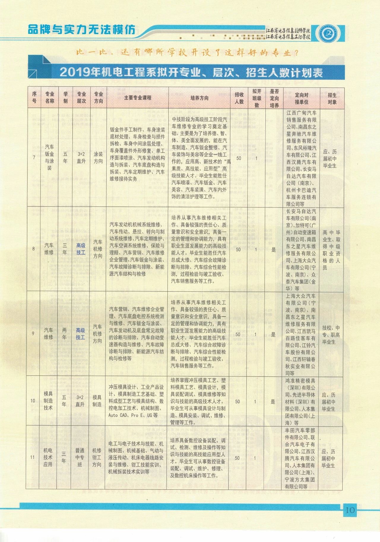 江西省电子信息工程学校