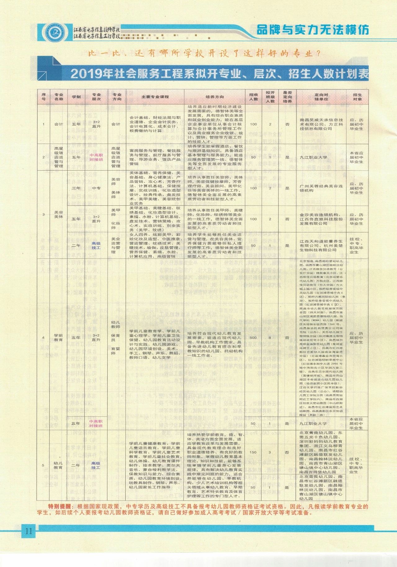 江西省电子信息工程学校