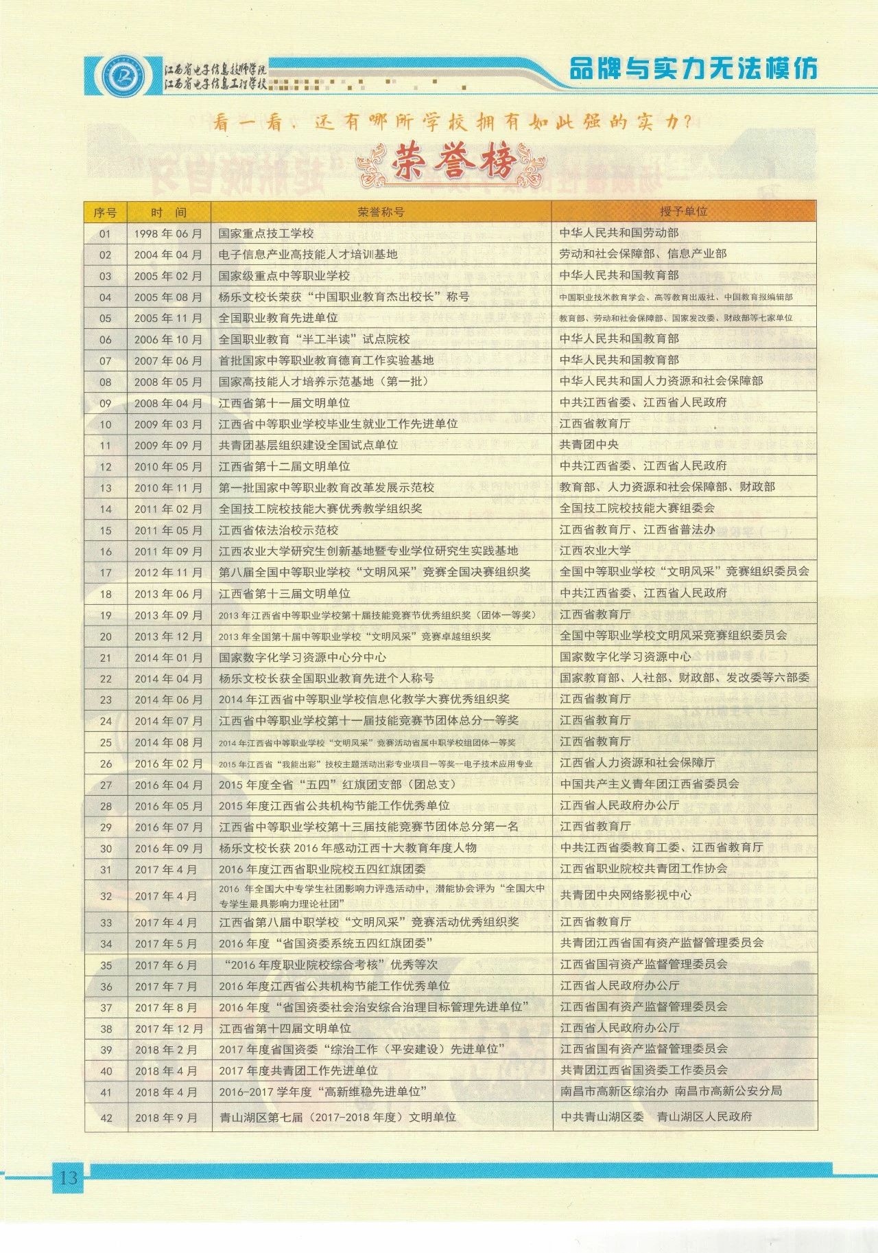 江西省电子信息工程学校