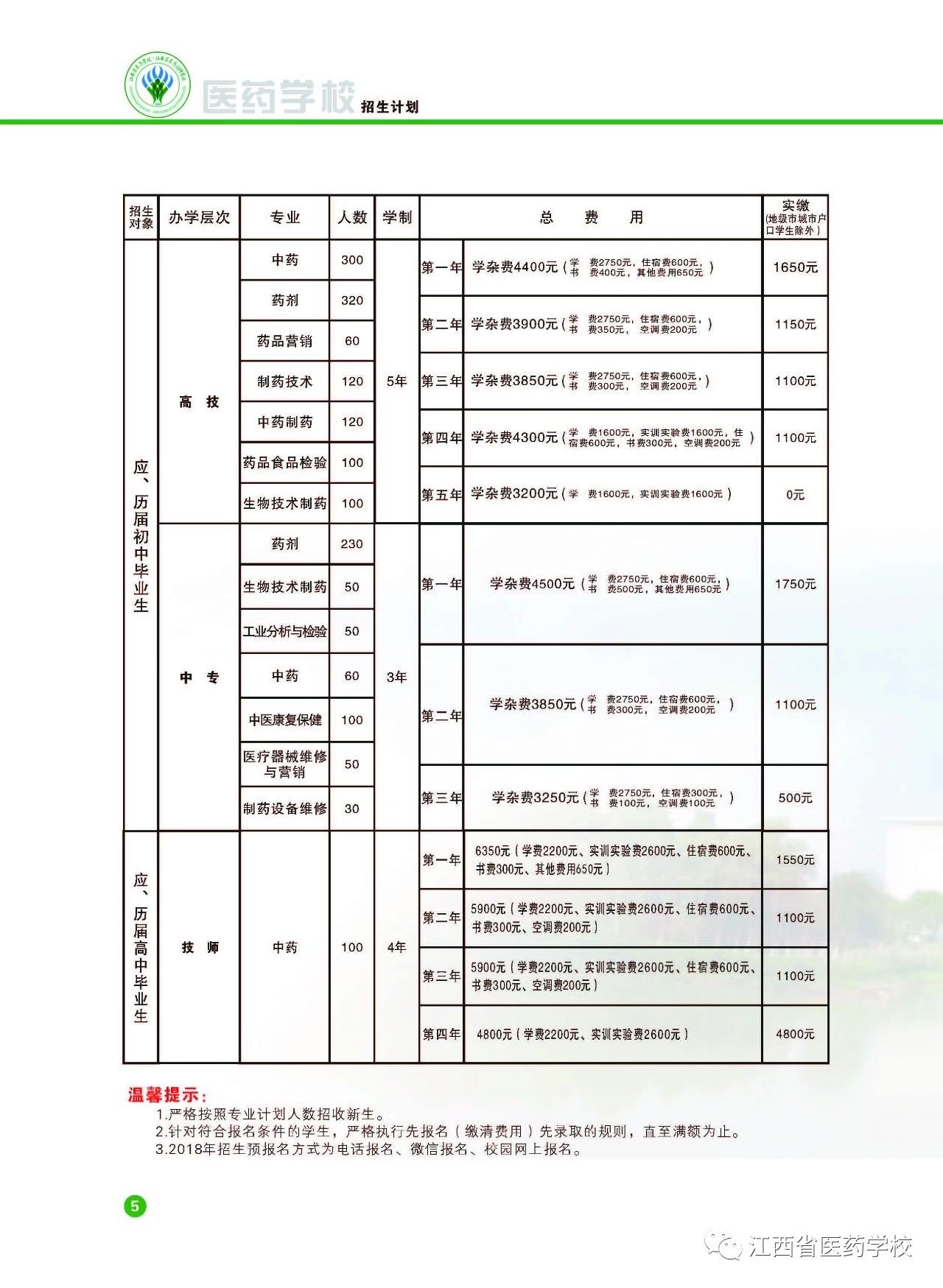 江西省医药学校