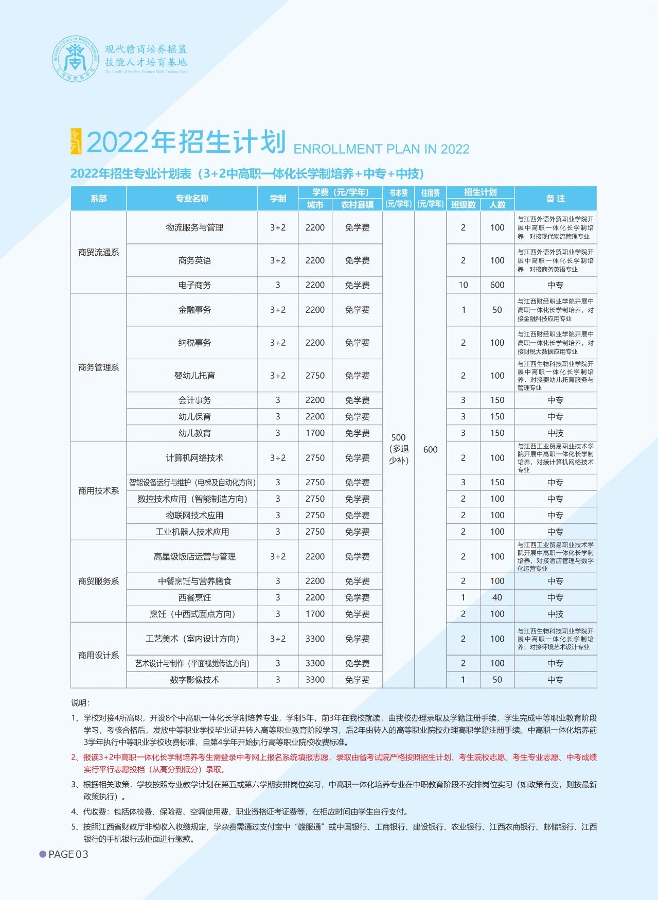 江西省商务学校