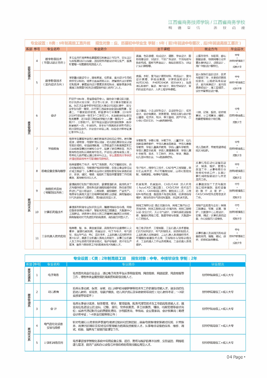 江西省商务学校