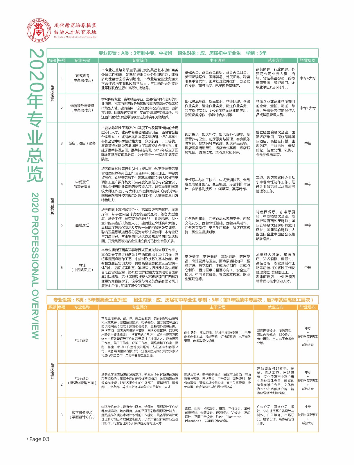 江西省商务学校