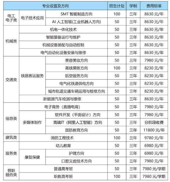 吉安市科技技工学校