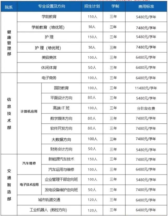 吉安市工业信息技工学校