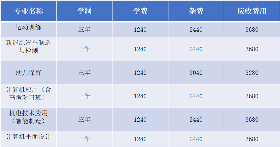 遂川县职业教育中心