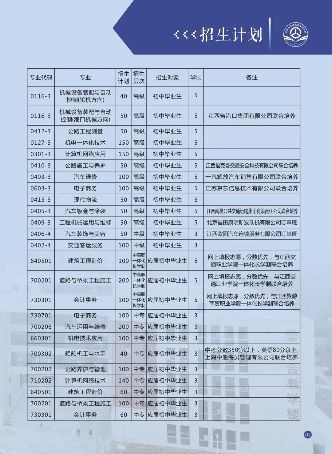 江西省交通运输学校