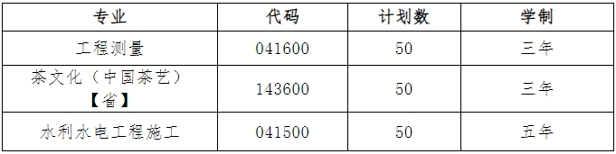 江西省水利水电学校招生计划