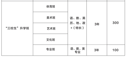 萍乡市武功山中等专业学校