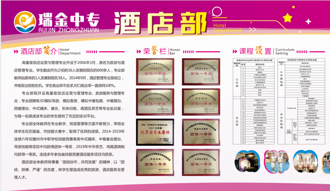 瑞金中等专业学校招生专业