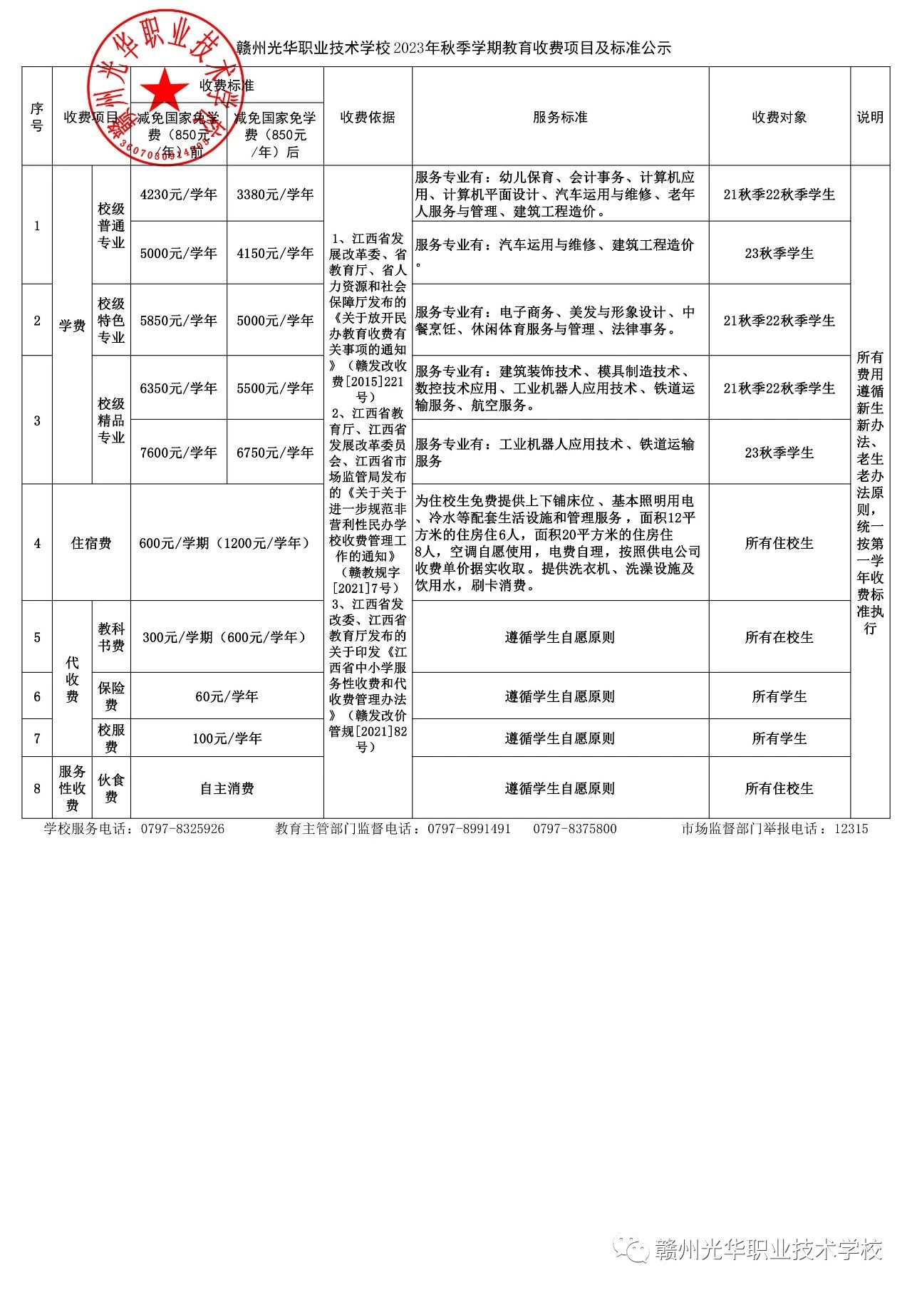 赣州光华职业技术学校