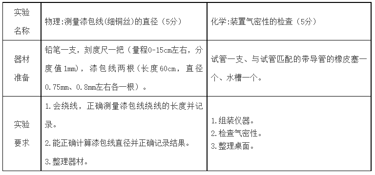 新余中考