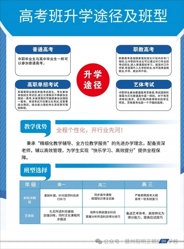 赣州市阳明正颐技工学校升学途径