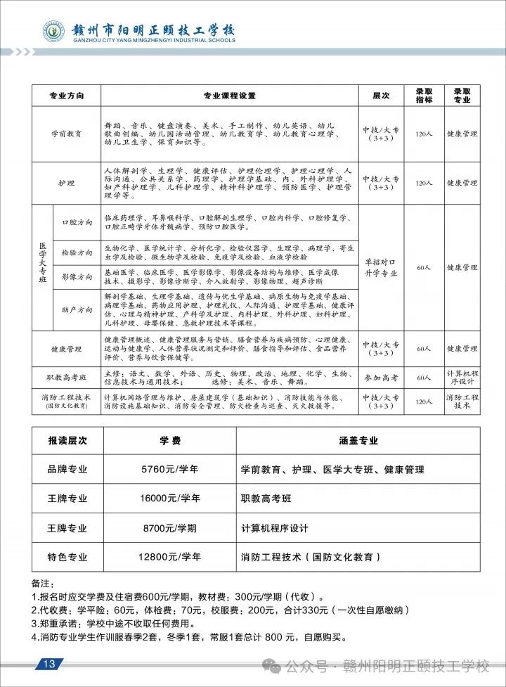 赣州市阳明正颐技工学校收费标准