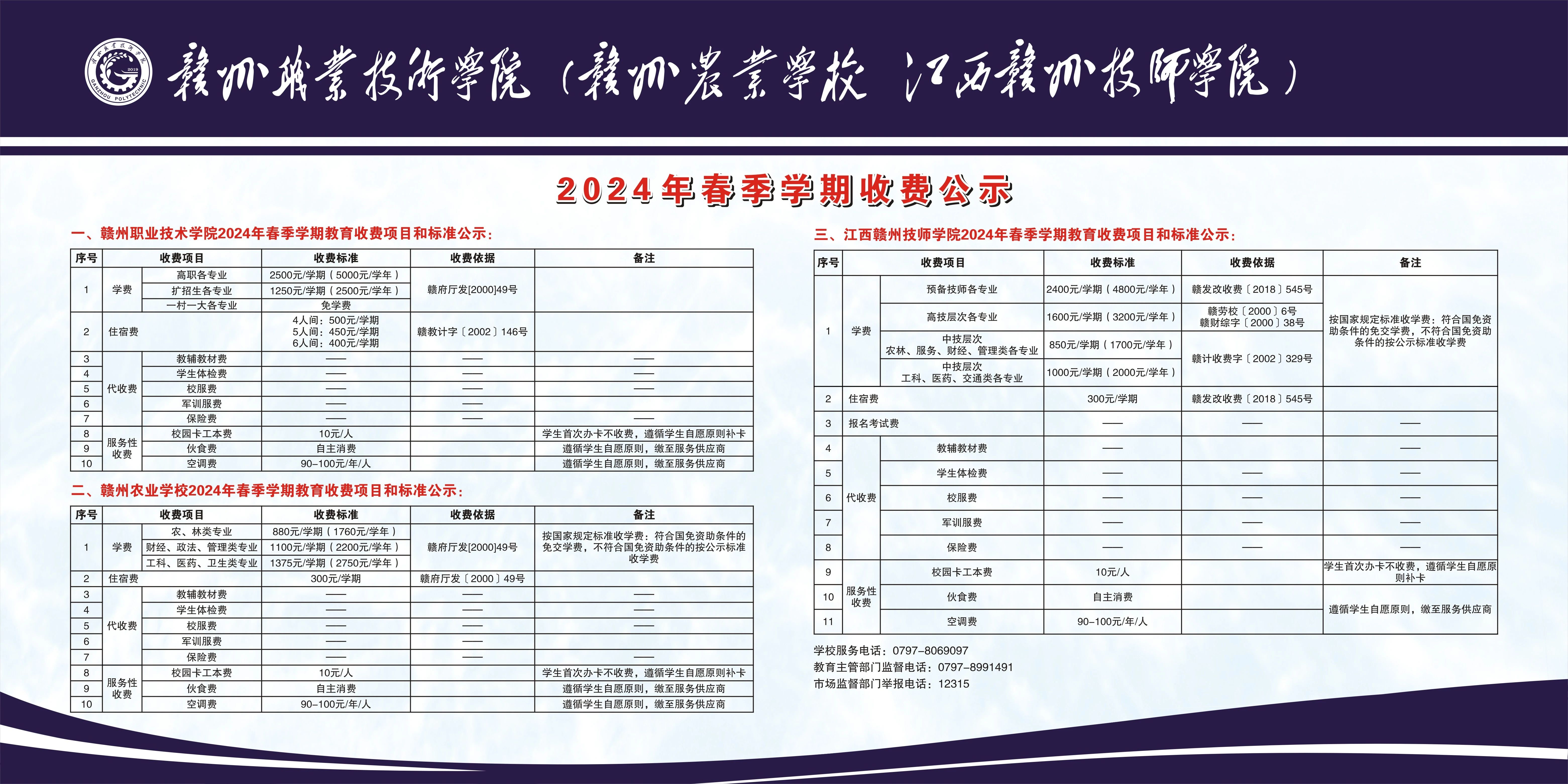 赣州职业技术学院