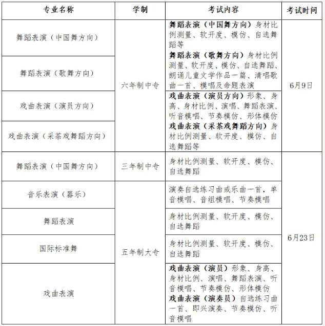 江西艺术职业学院