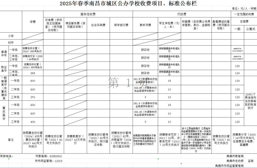 江西中职学校