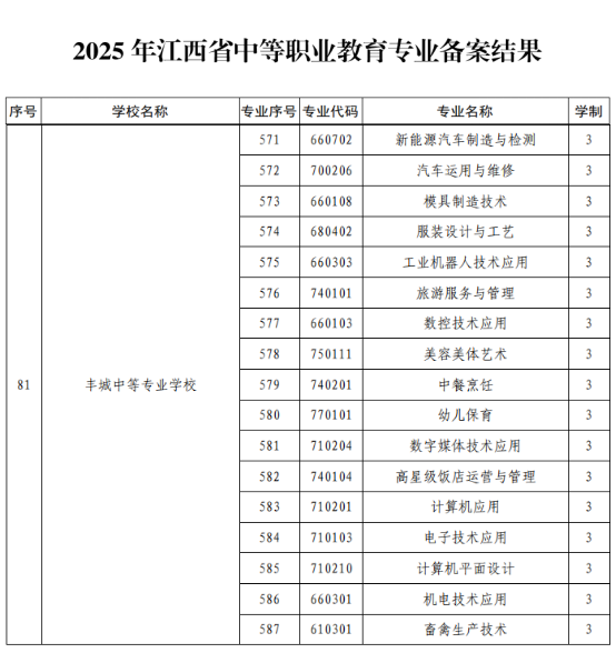 江西中职中专网