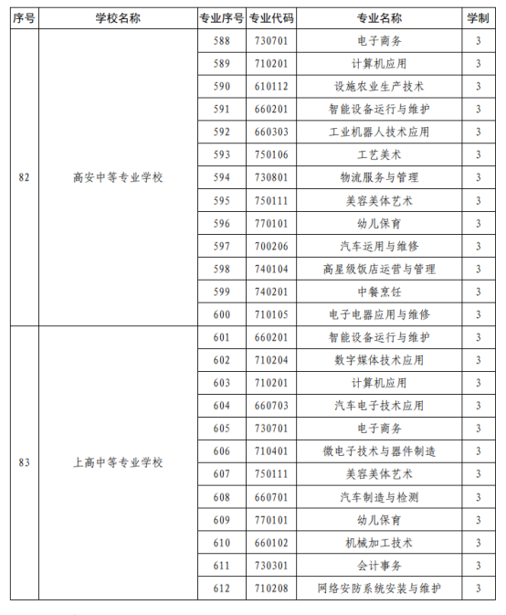 江西中职中专网