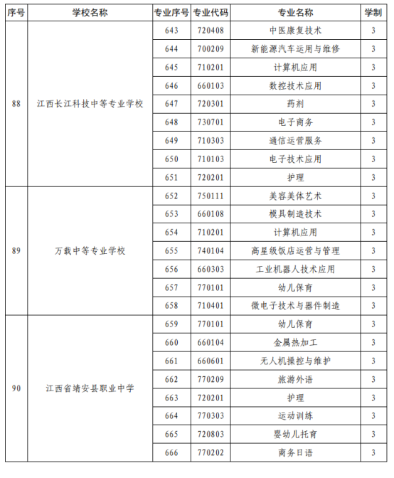 江西中职中专网
