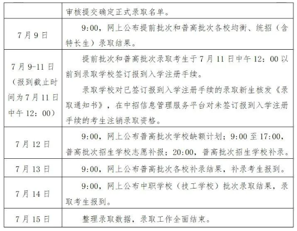 江西中考
