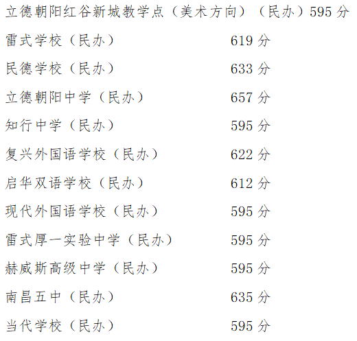 江西中职中专网