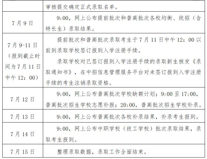 江西中职中专网