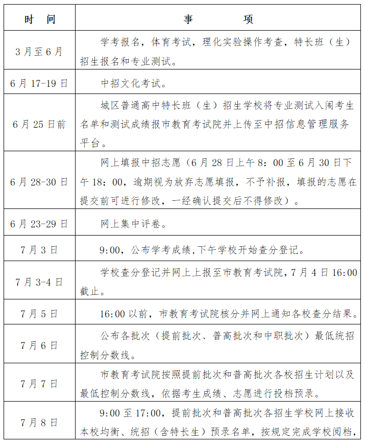 江西中职中专网