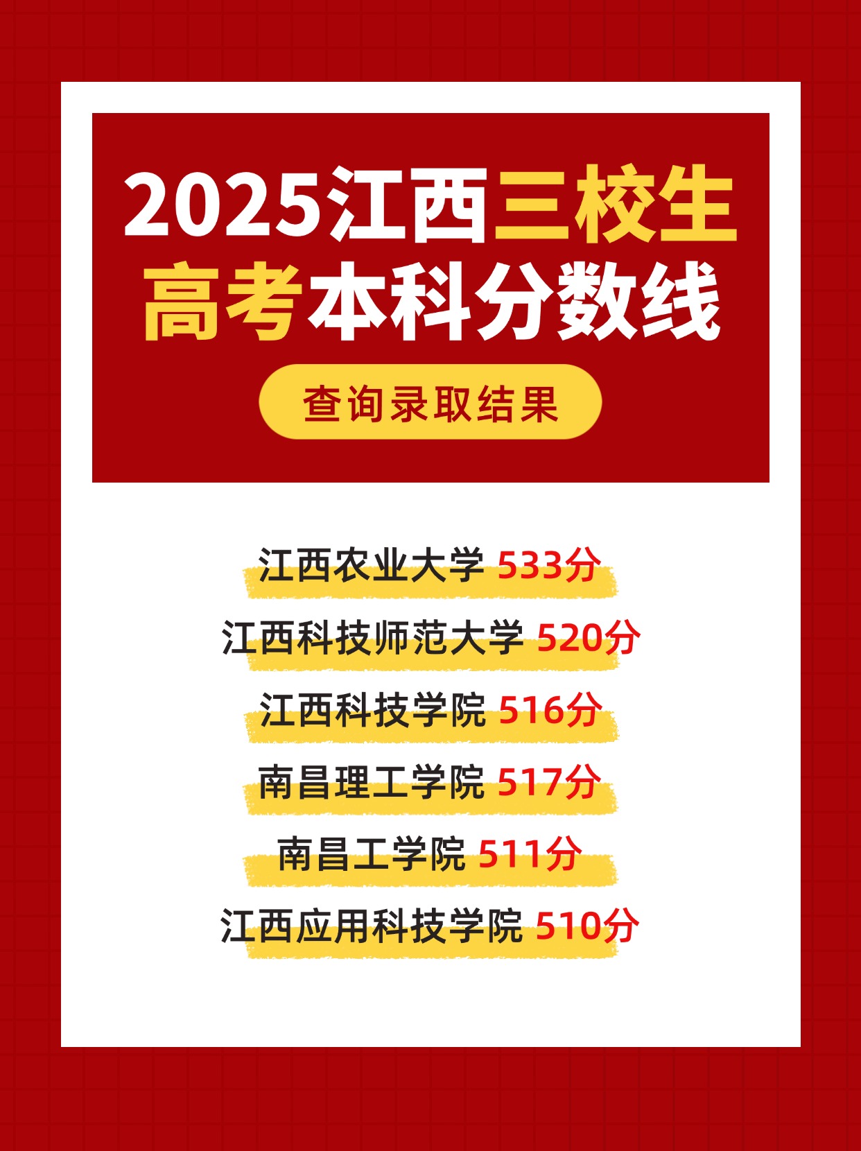 江西中职中专网