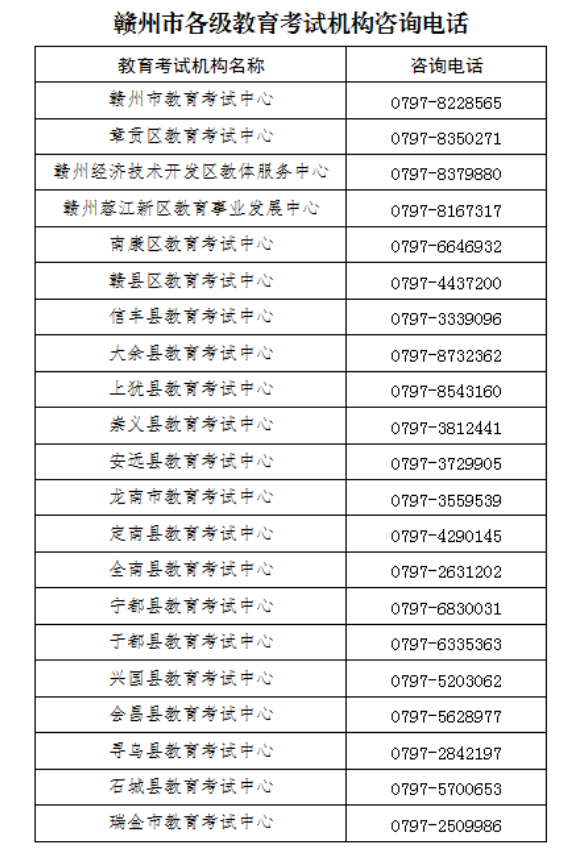 2026年赣州市初中学考(中考)报名须知