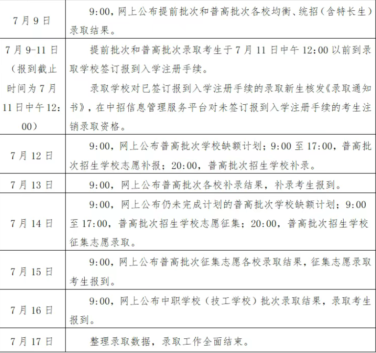 2026江西中考中专成绩查询流程