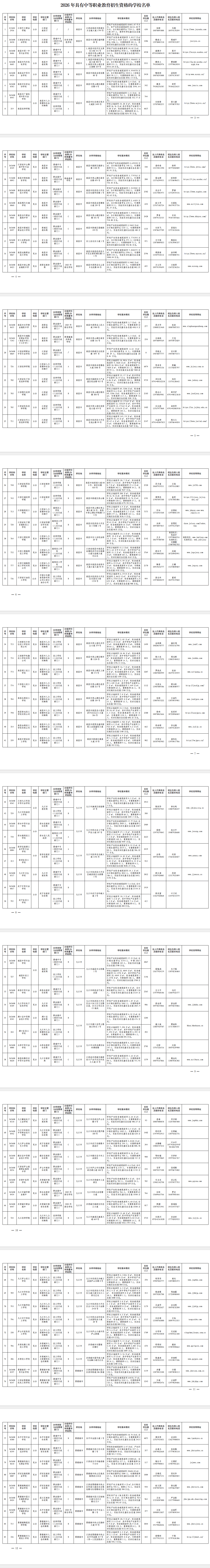 2026江西省中职学校名单