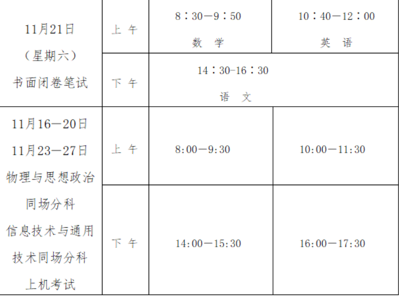 南昌市2026年下半年普通高中学业水平合格性考试报名实施方案